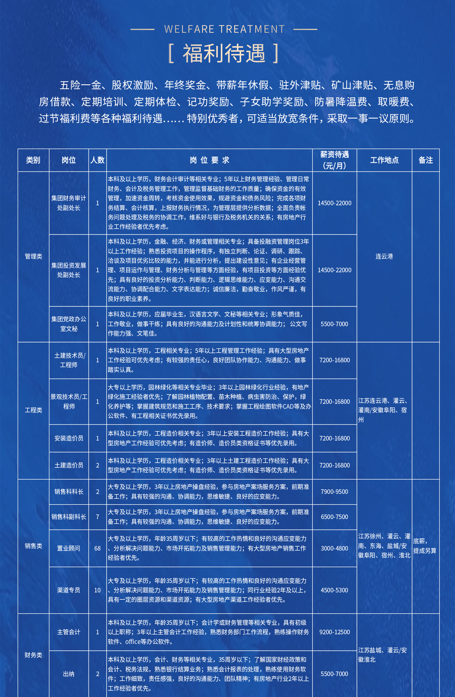 C-_Users_Lenovo_Desktop_2023招聘長圖2_02.gif