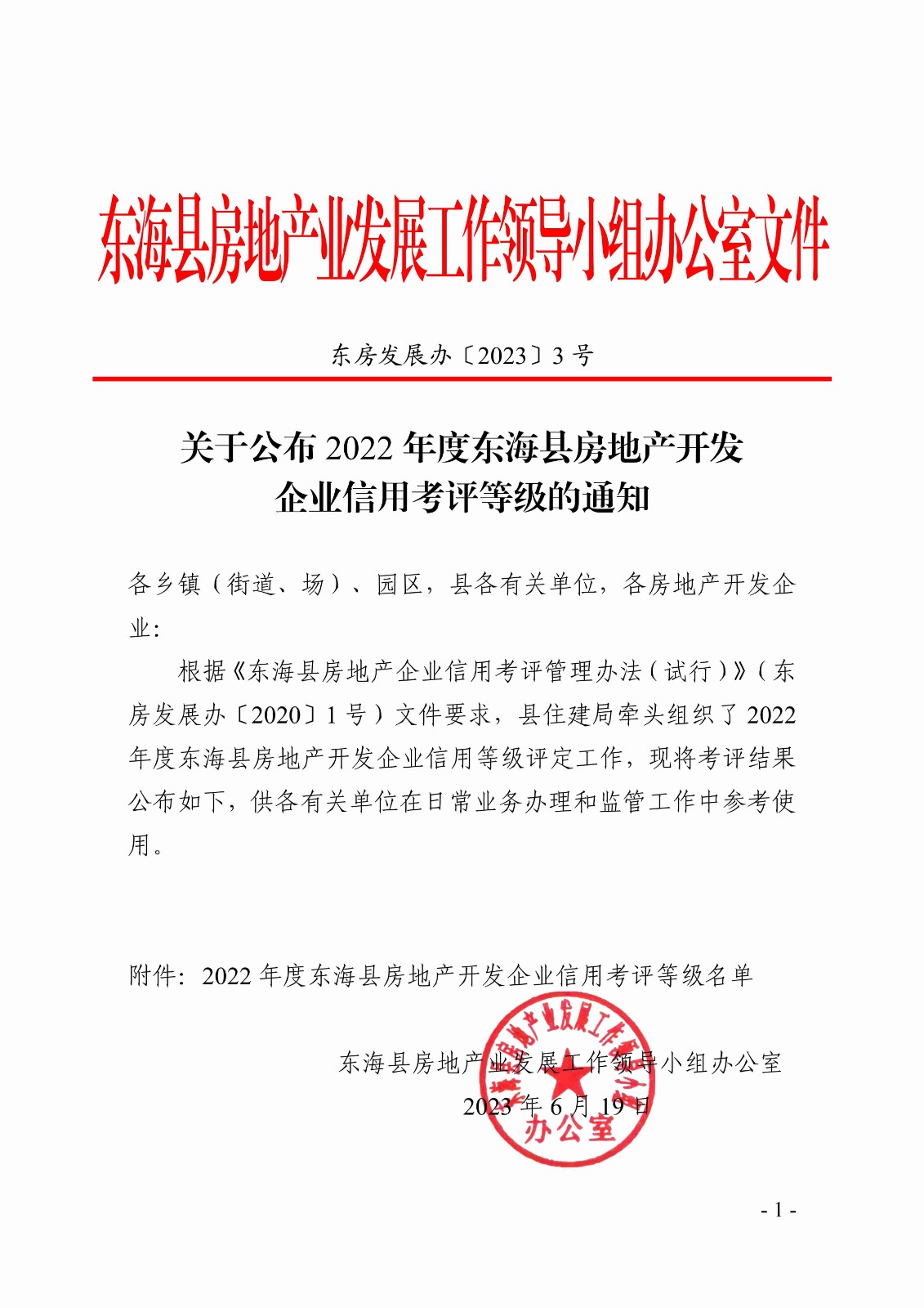 2022年度東?？h房地產(chǎn)開(kāi)發(fā)企業(yè)信用考評(píng)等級(jí)名單_1(1).jpg